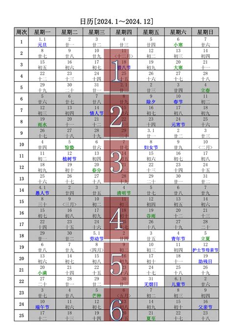 今日農曆日期|农历查询,今天是农历几号,今天是农历几月几日